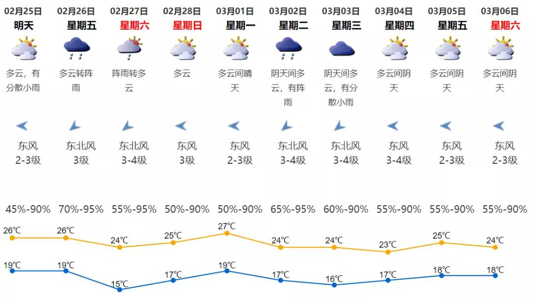 深圳积分入户,深圳积分入户测评,深圳入户条件,深圳人才引进,深圳入户流程,深圳户口,深圳积分入户服务网,深圳人才引进服务网